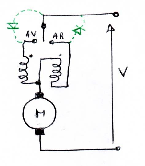 Redressement du courant alternatif en courant continu sur un rseau de chemin de fer du type lectromagntique traditionnel selon le systme "3-Rails"
