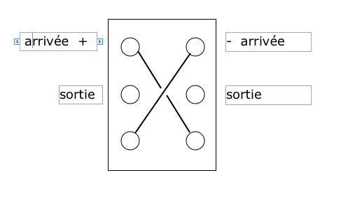 Redressement du courant alternatif en courant continu sur un réseau de chemin de fer du type électromagnétique traditionnel selon le système "3-Rails"