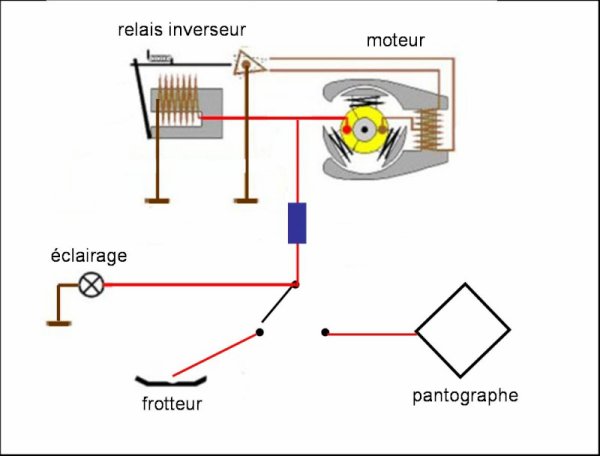Redressement du courant alternatif en courant continu sur un réseau de chemin de fer du type électromagnétique traditionnel selon le système "3-Rails"