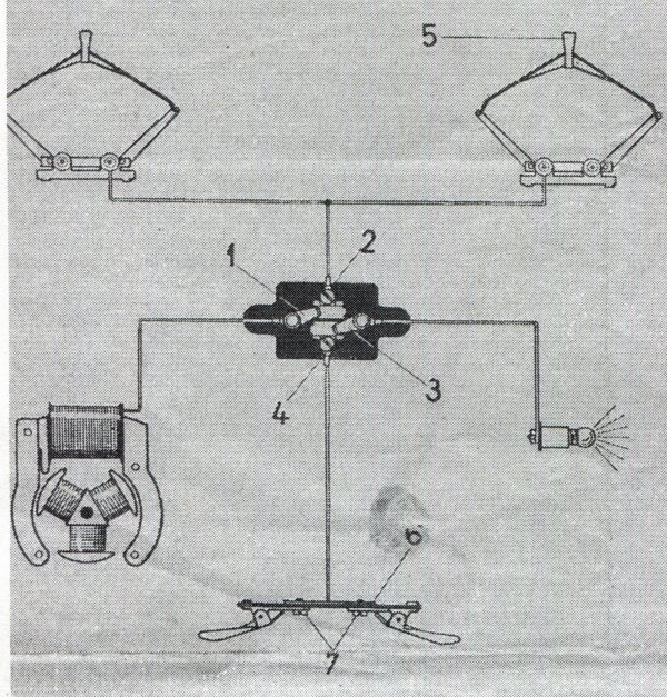 Description technique des locomotives BUCO 304 et 304 L