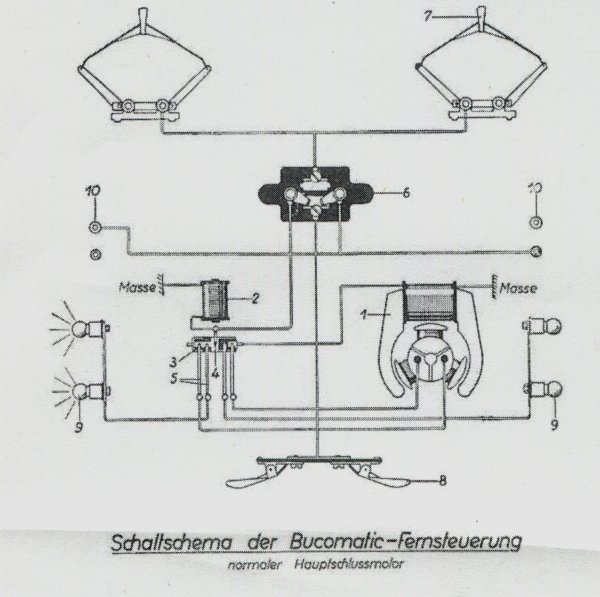 Description technique des locomotives BUCO 314 et 314 L