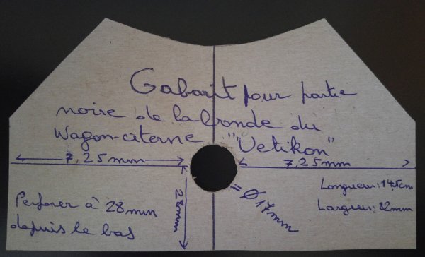 Une fantastique opportunité (première partie) :